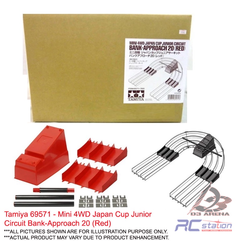 Tamiya Track #69571 - Mini 4WD Japan Cup Junior Circuit Bank