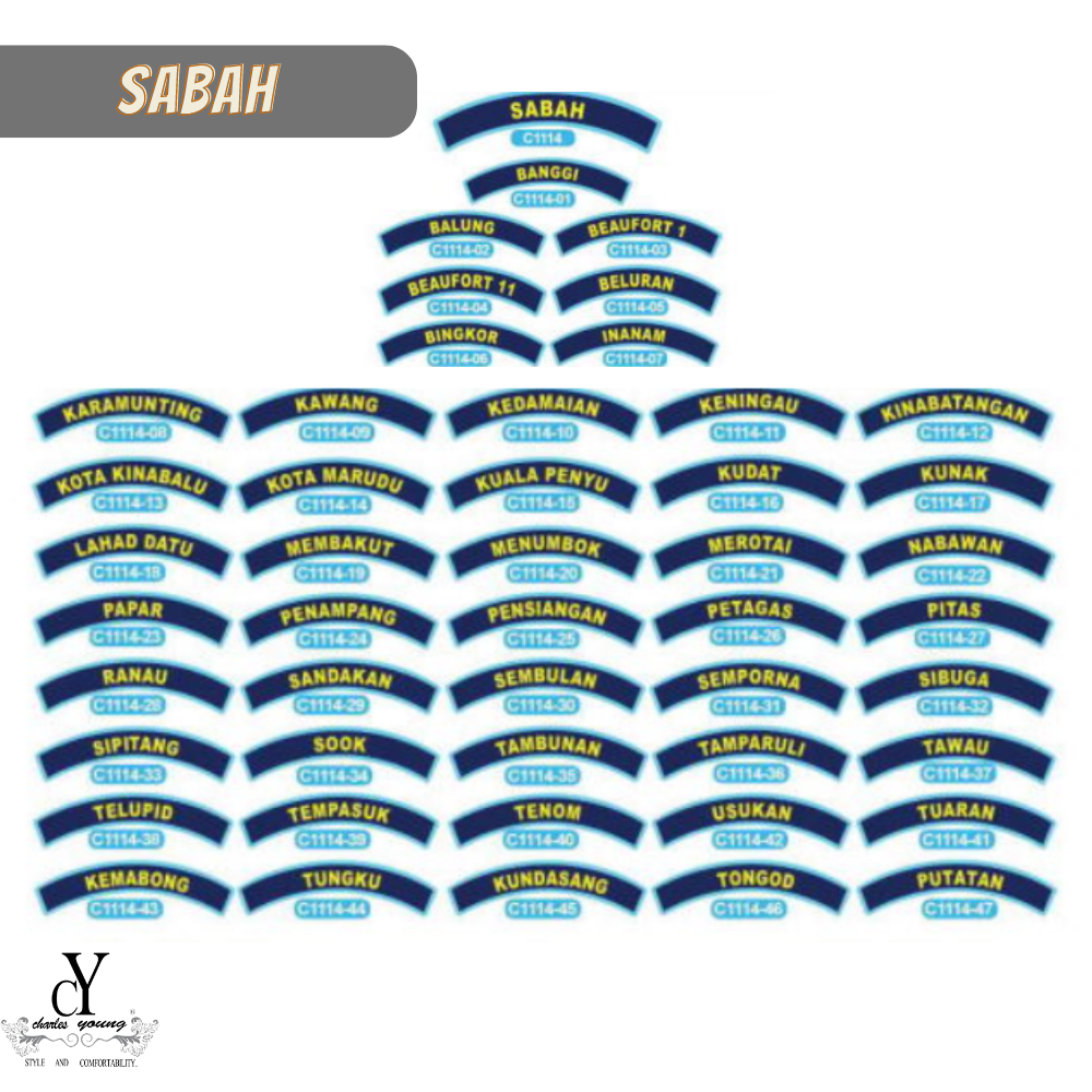 CY Lencana Bahu Pengakap Negeri Sabah