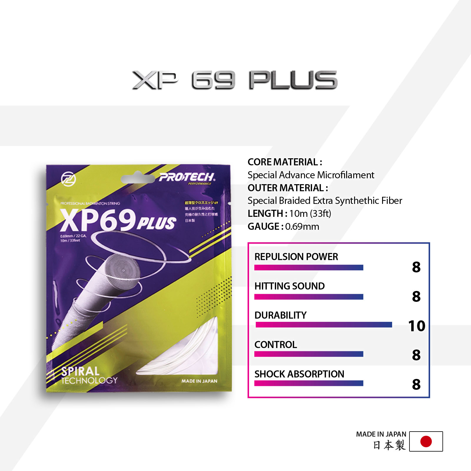 PROTECH New Spiral Technology Performance String - XP PLUS