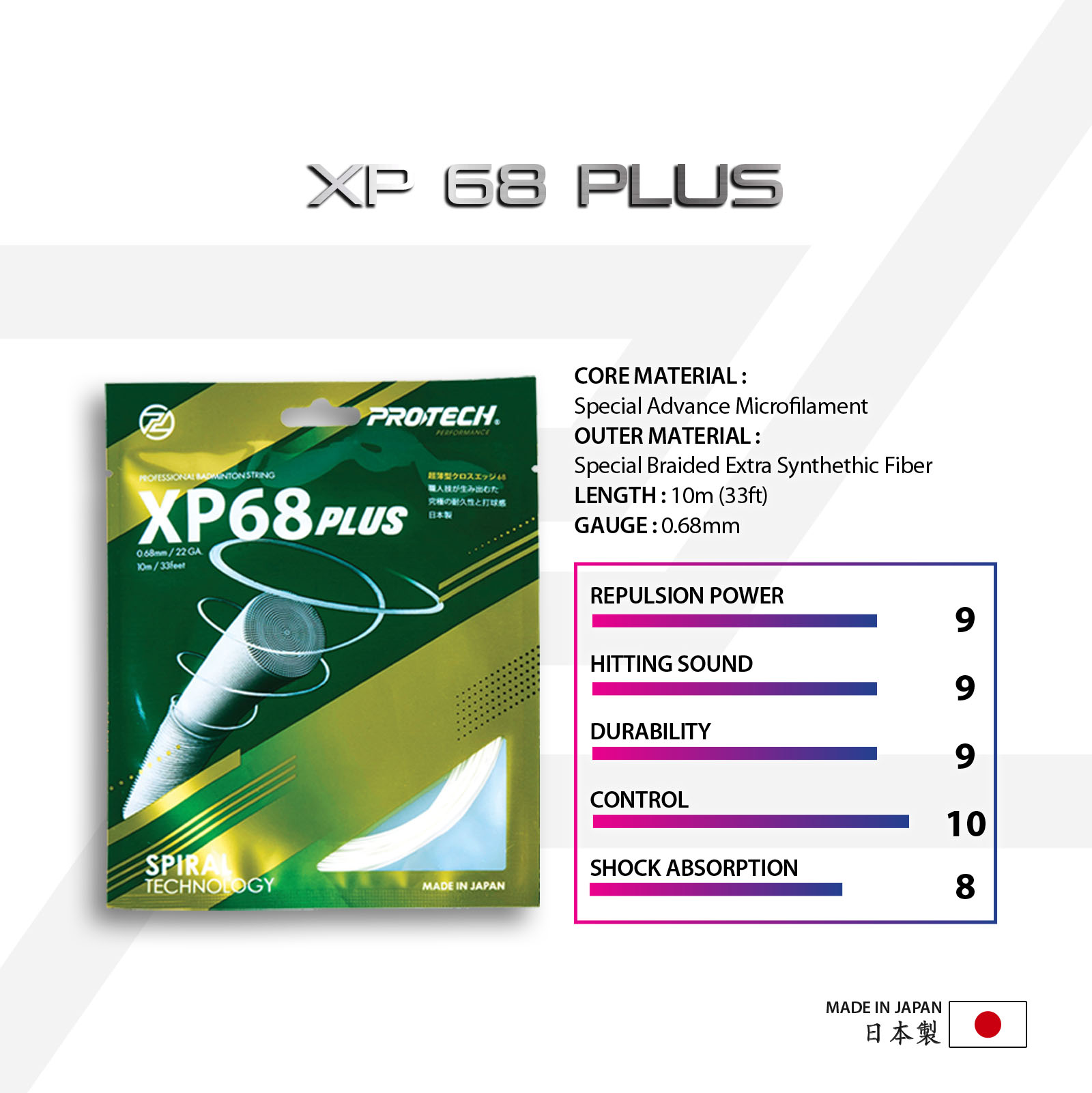 PROTECH XP68Plus New Spiral Technology Performance String