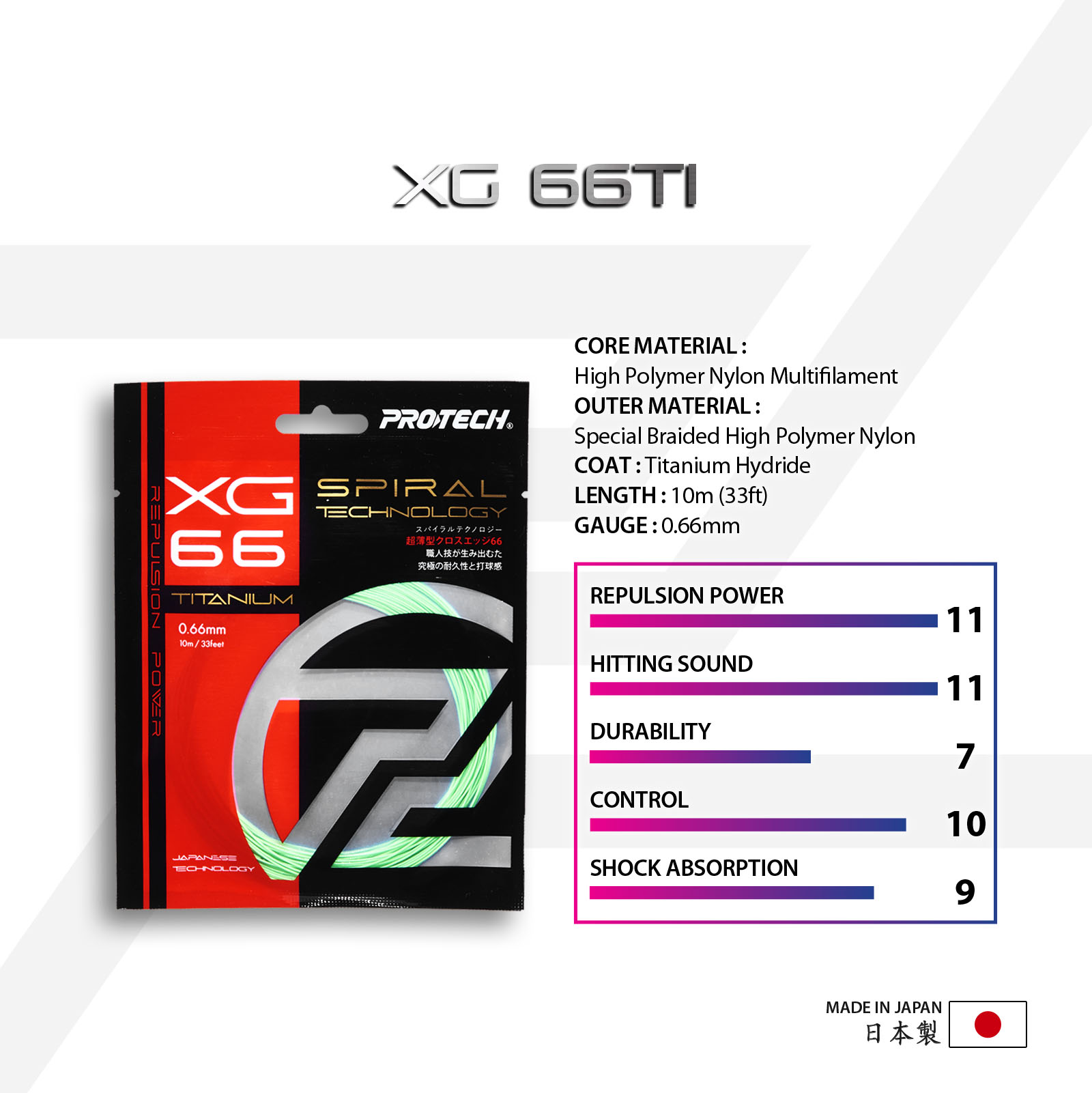 PROTECH XG66Ti New Spiral Technology Performance String ( MADE IN