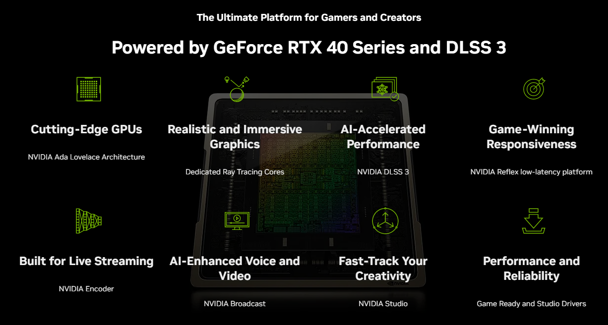 Nvidia Ada Lovelace Architecture | Jeux