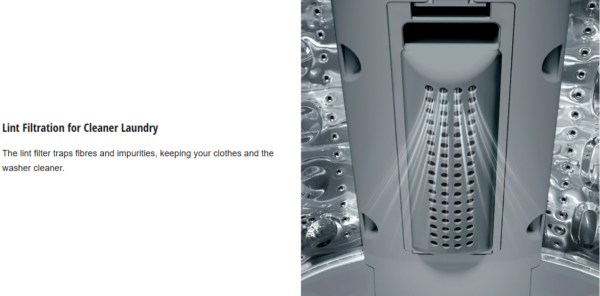 PANASONIC 7KG NA-F70JS1GRT FULLY AUTO TOP LOAD WASHER | Top