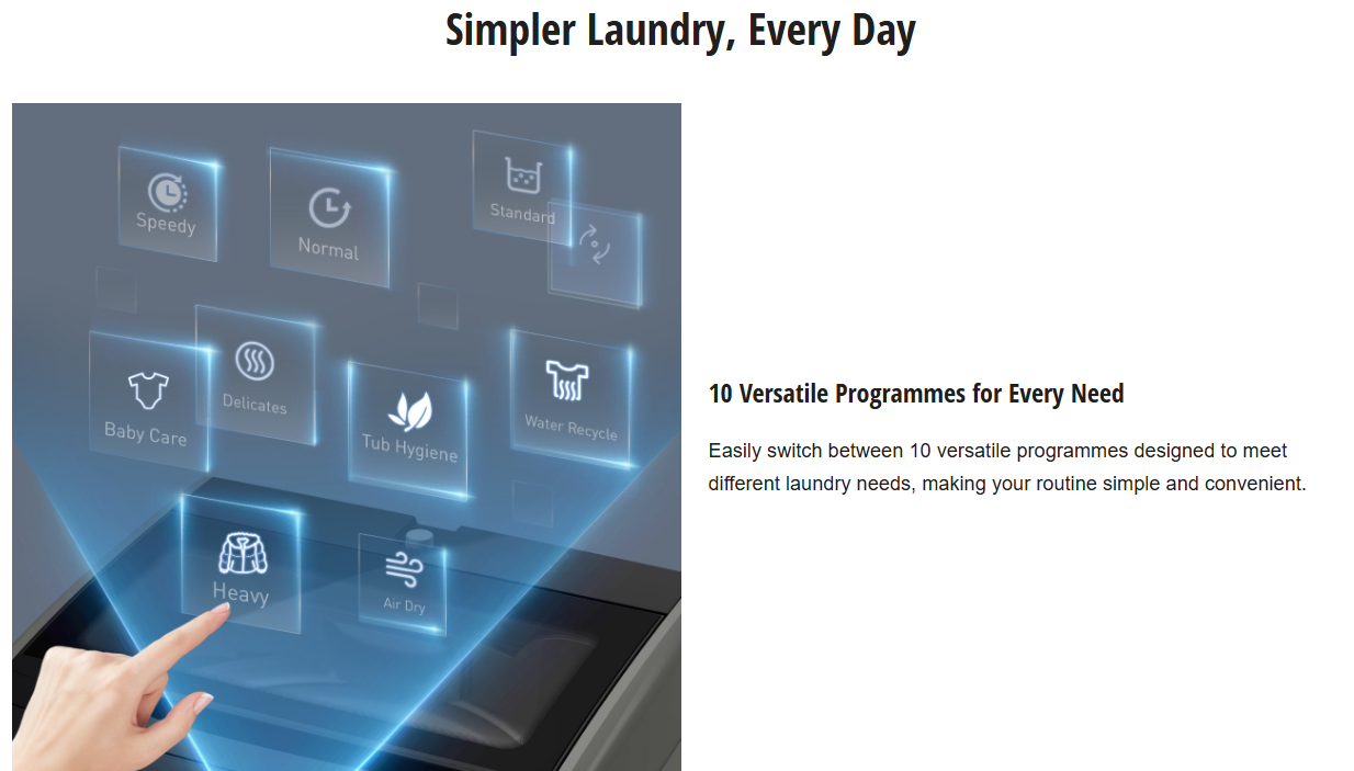 PANASONIC 7KG NA-F70JS1GRT FULLY AUTO TOP LOAD WASHER | Top