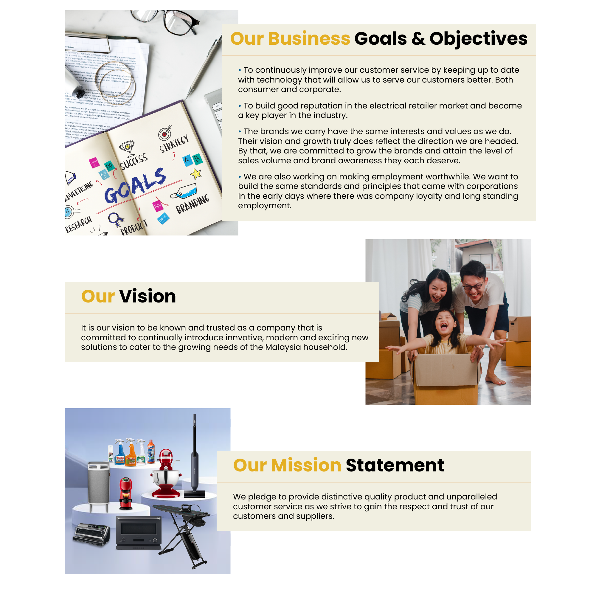 About Us | Visionary Solutions Malaysia | Innovative Home & Living Products